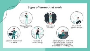 Burnout signs